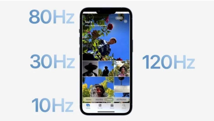 城区苹果14维修分享iPhone 14有高刷吗 