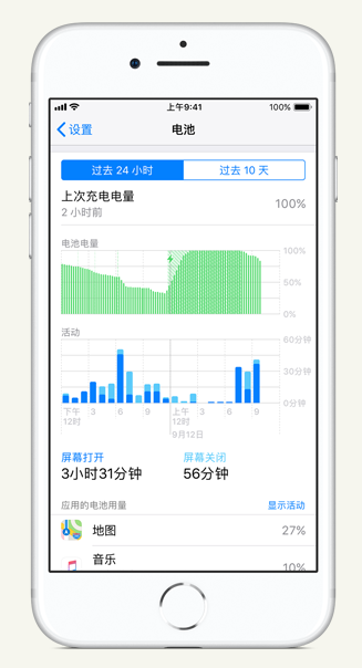 城区苹果手机维修分享iPhone 在夜间待机时耗电异常怎么办 