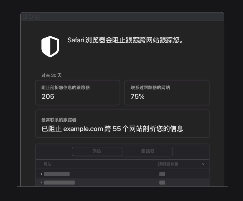 城区苹果手机维修分享如何在 Safari 浏览器中查看和打开隐私报告 