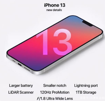 城区苹果手机维修分享iPhone 13起售价多少钱 